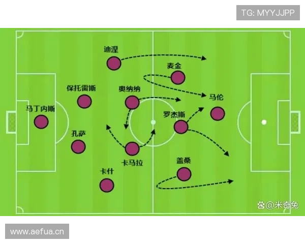 奥纳纳对曼城中场体系的对抗强度解析