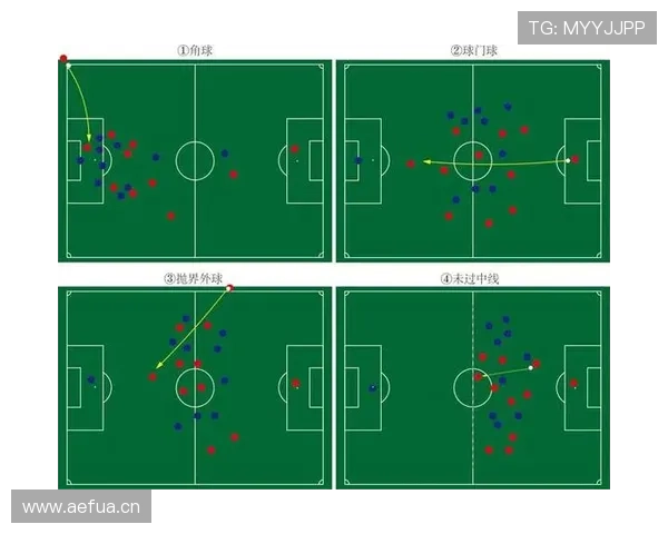 球门球二次触球规则详解：何时判罚重罚球？
