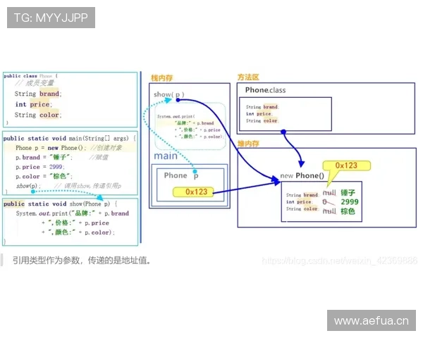 想知道24秒违例的具体触发条件吗？这里为你详细解析