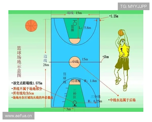 篮球中线规则解析:球回后场违例的详细界定