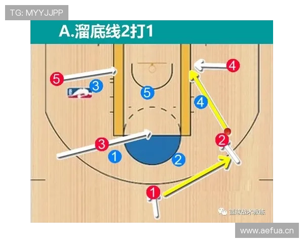 罚球规则详解:站位限制与违例判定标准