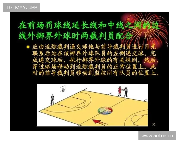 详解篮球加罚规则：了解判罚条件与执行流程。