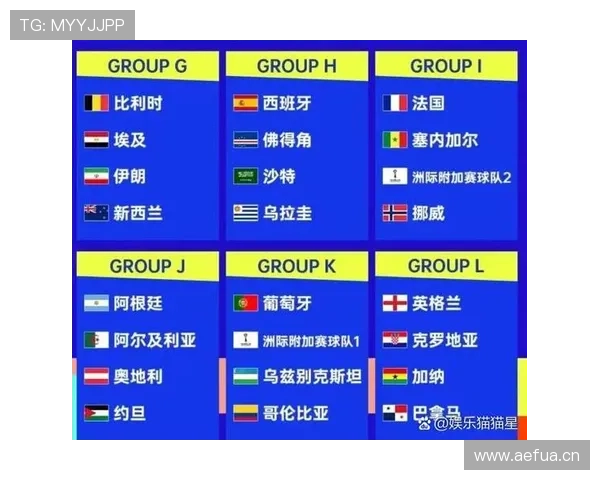 2026世界杯净胜球规则怎么算影响出线吗 2026世界杯净胜球规则怎么算影响出线吗