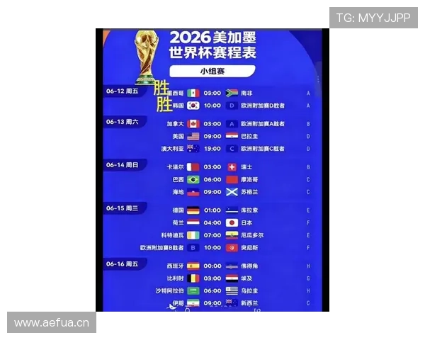 2026世界杯第三资格怎么算确定